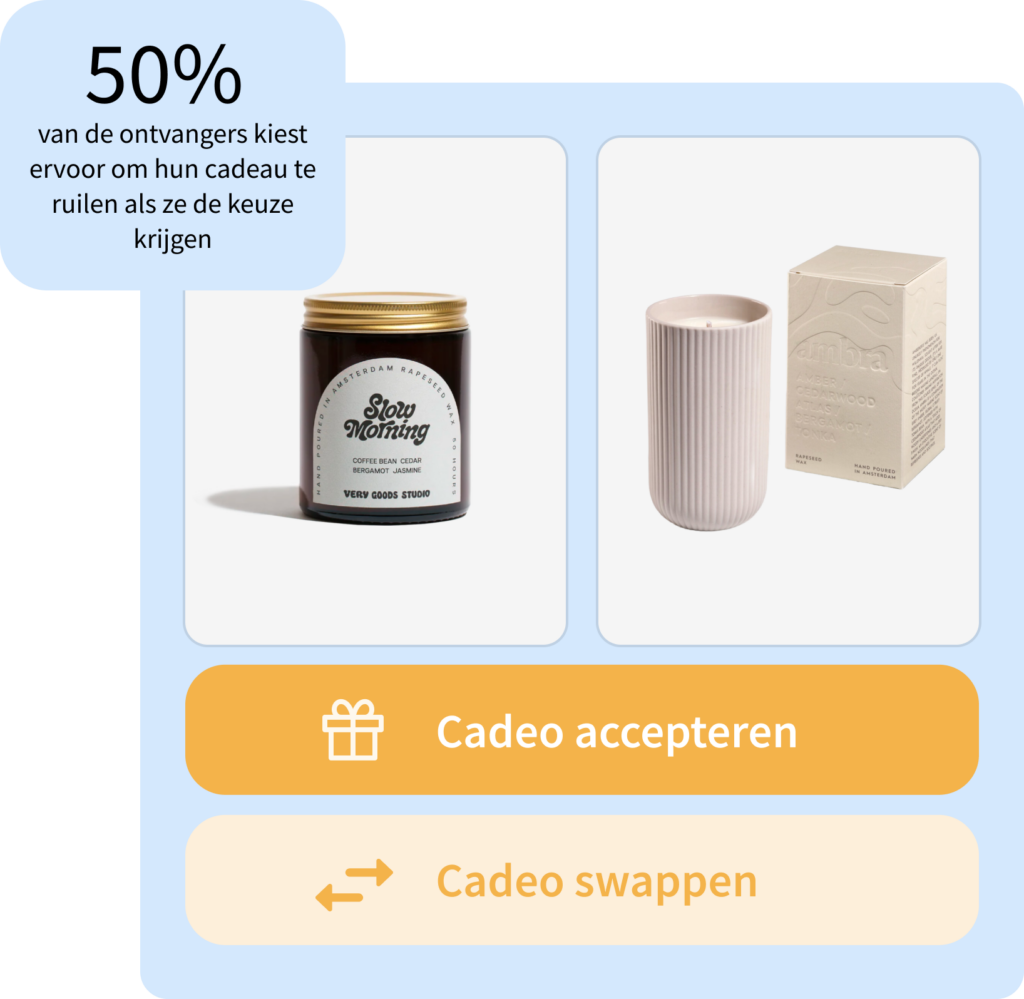 Met Cadeo's unique swap optie kan je een cadeau ruilen voor iets in dezelfde prijsklasse. Zoals deze kaarsen van Very Goods Studio.